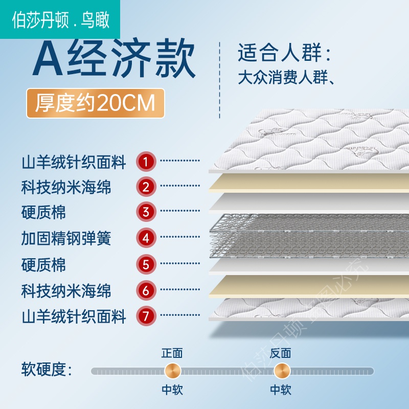 分析！姿美网“冰清水冷”