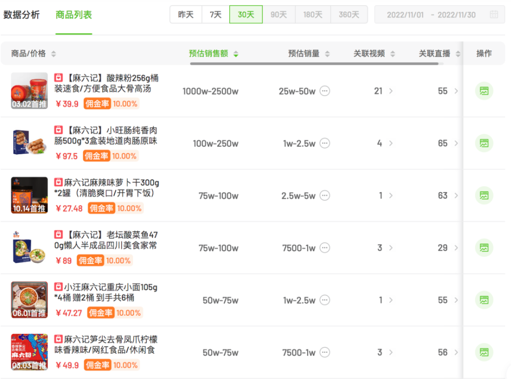 达人分享！手机流量短信查询“雁过留声”