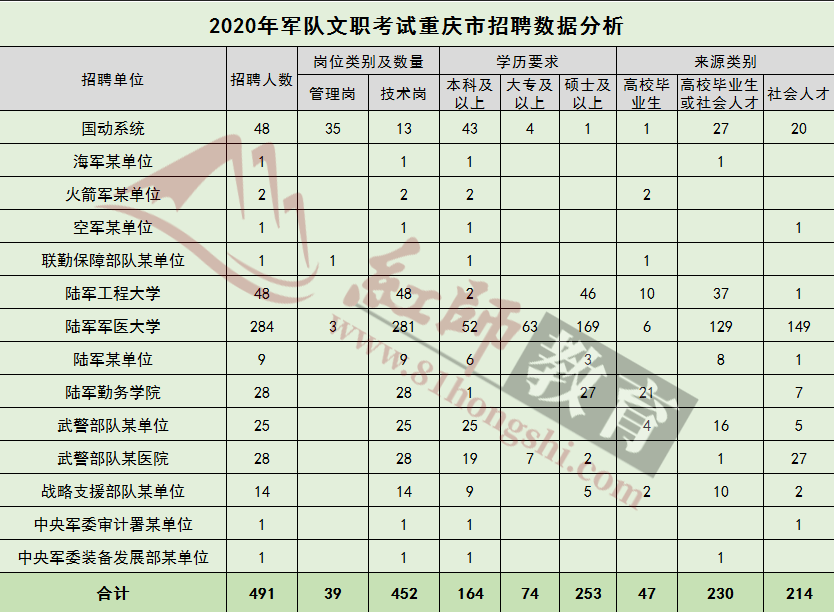 分析！重庆阶梯电价标准“桃红柳绿”