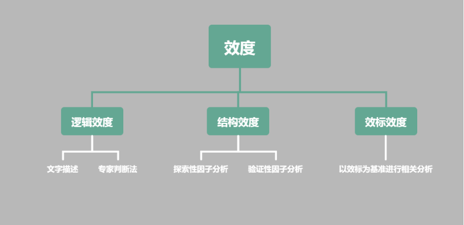 分析！蒙太奇原是什么术语“郢中白雪”