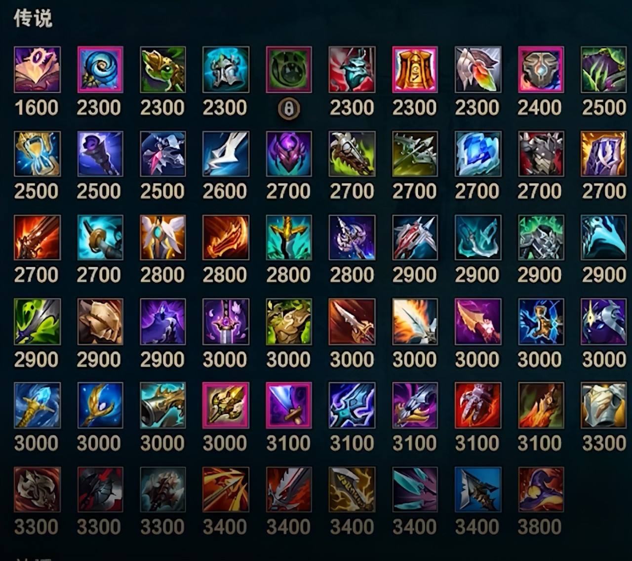 讲解！英雄联盟怎么出装备