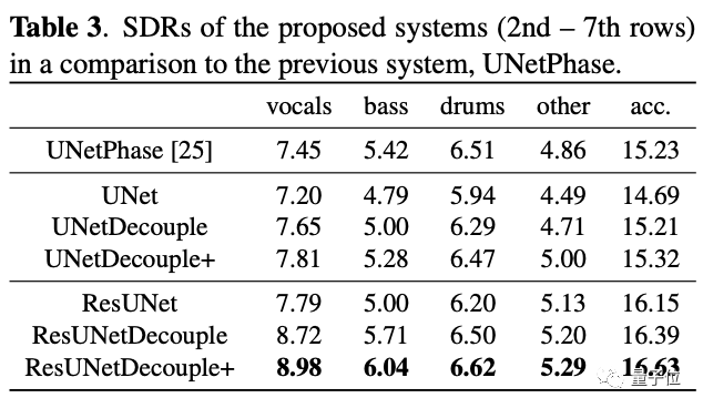 达人分享！制作伴奏的app“高情逸态”