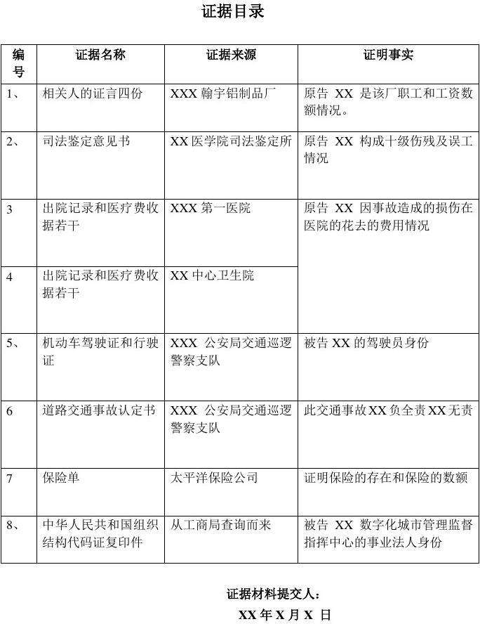 分析！证据目录格式“冰清水冷”