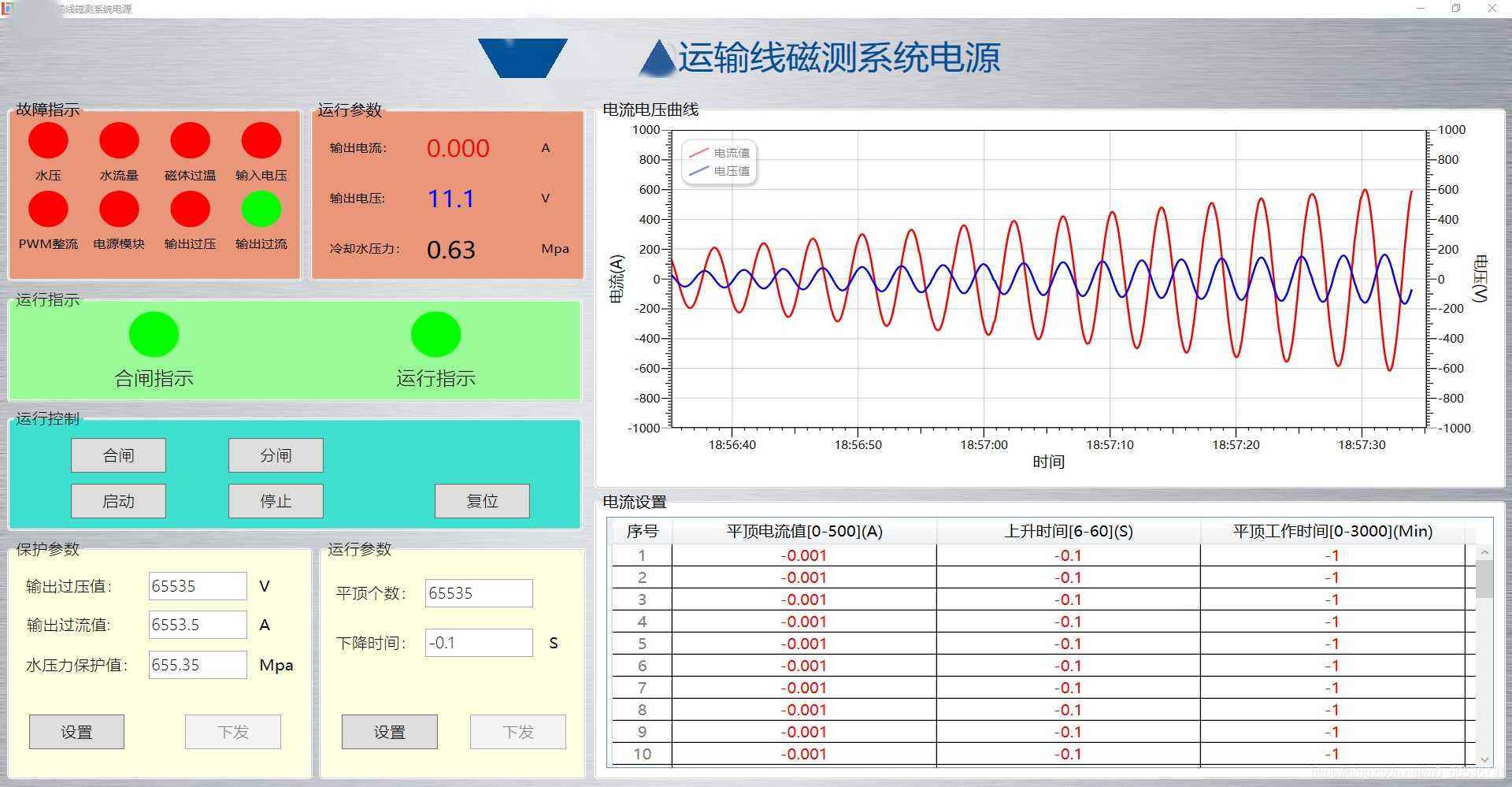 分析！常用上位机软件有哪些“星星点点”