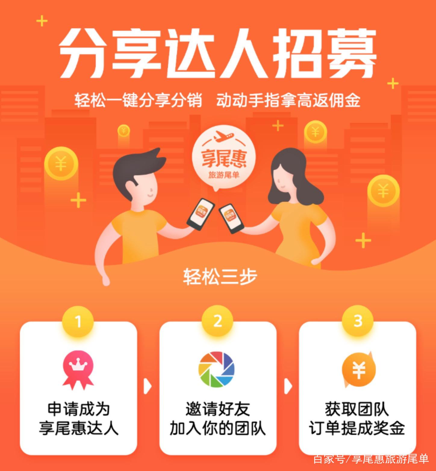 达人分享！童梦奇缘团购