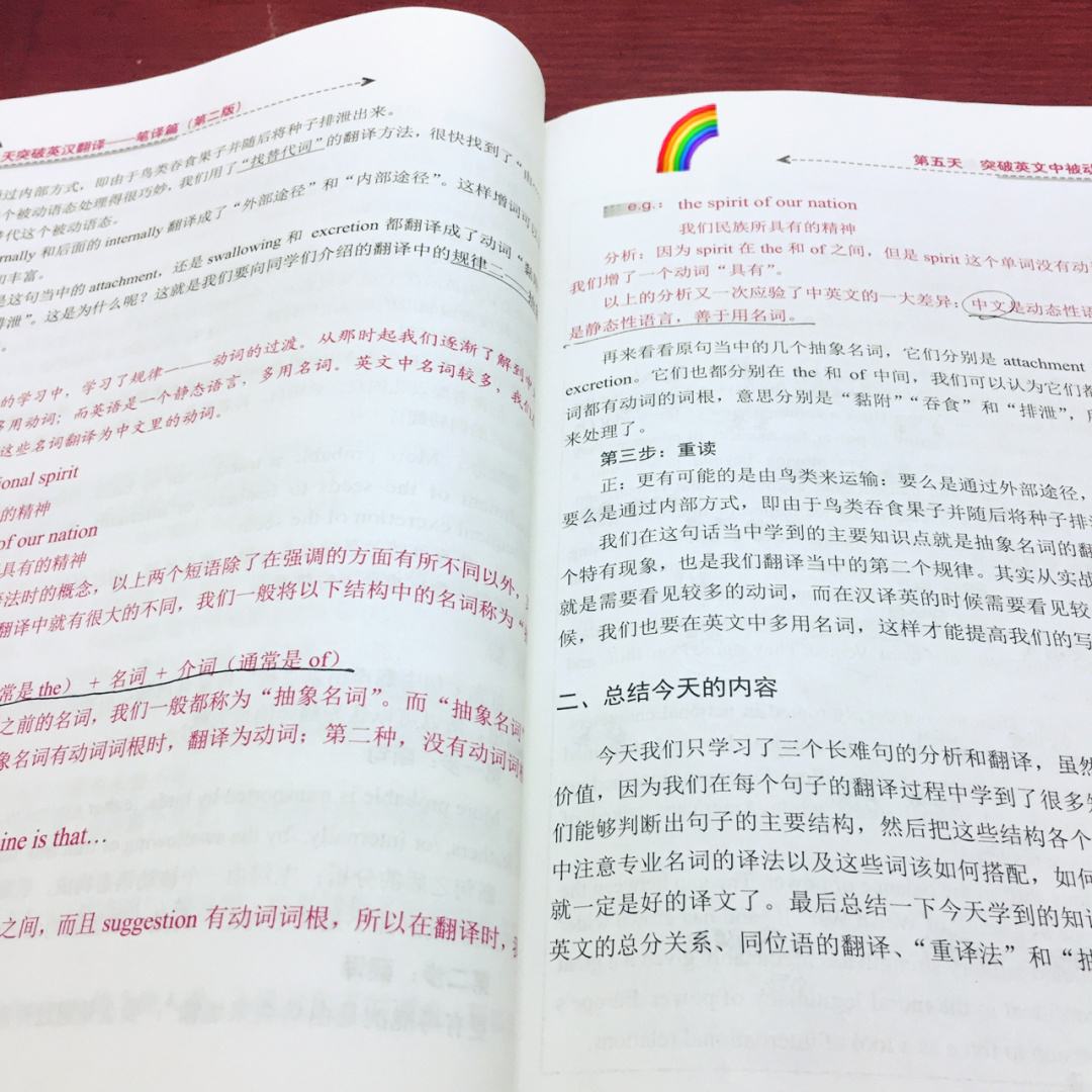 分析！fighting中文意思“空谷幽兰”