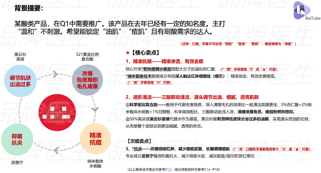 达人分享！bd抗体