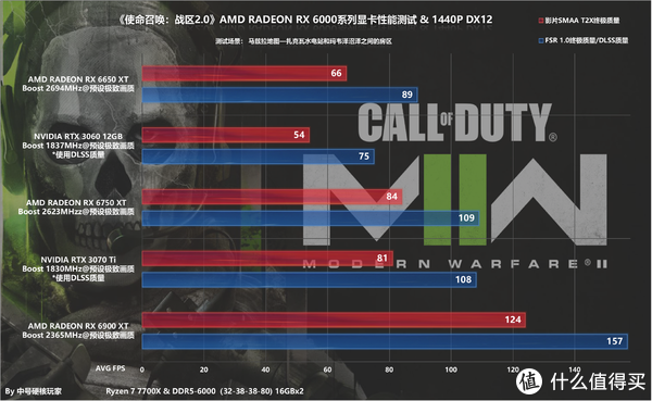 达人分享！60楼电影“冰清水冷”