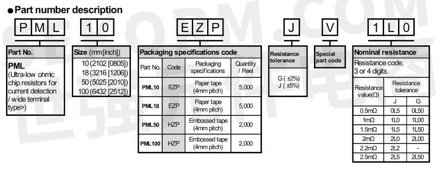 详情！l型匹配电路“一抹红尘”