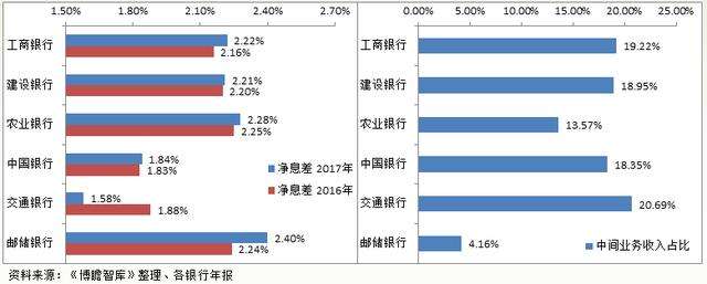 分析！工商举报电话“桃红柳绿”