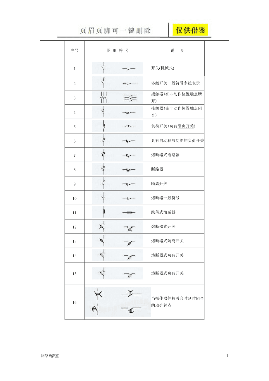 达人分享！交流电符号“空谷幽兰”