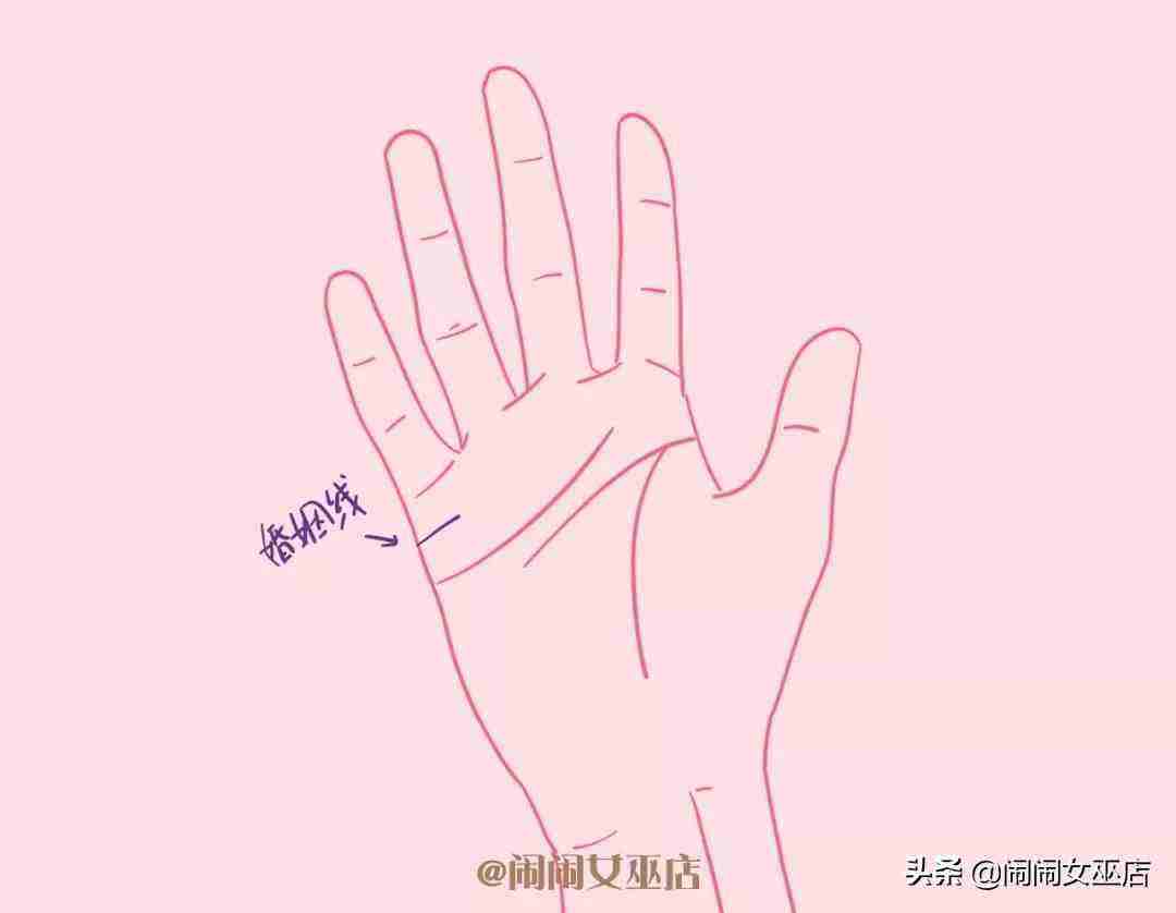 达人分享！手掌相学“一抹红尘”