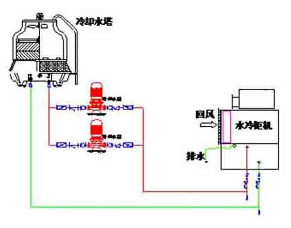 讲解！维度是什么意思“冰清水冷”