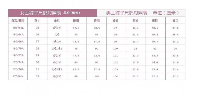 分析！裤子尺码m