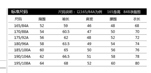 分析！裤子尺码m