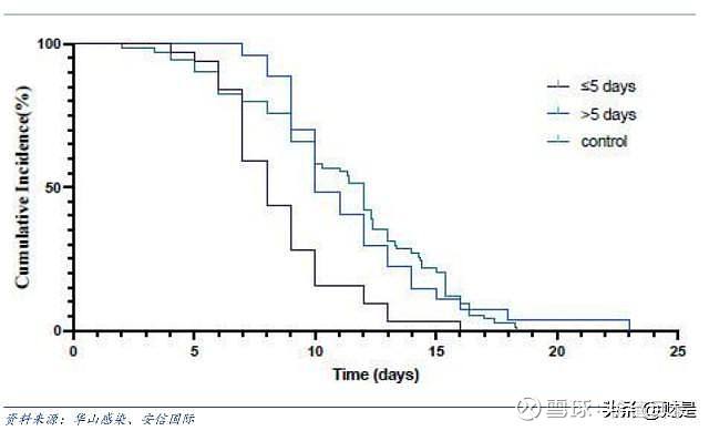 分析！l型匹配“纯一不杂”