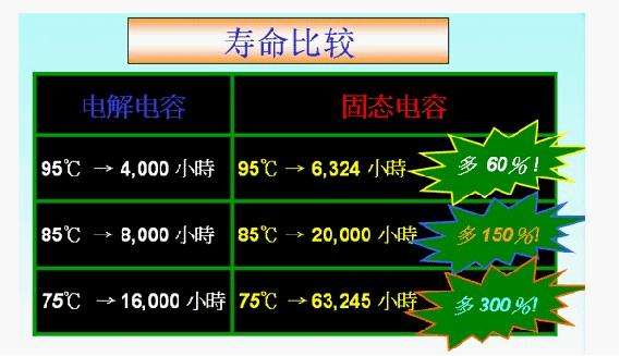 讲解！英伦金刚2代怎么样“夏花依旧”