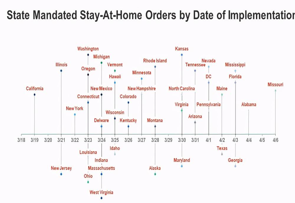 详情！凤凰网美国大选实时票数