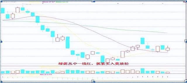 分析！冰冻死亡之斧“雁过留声”