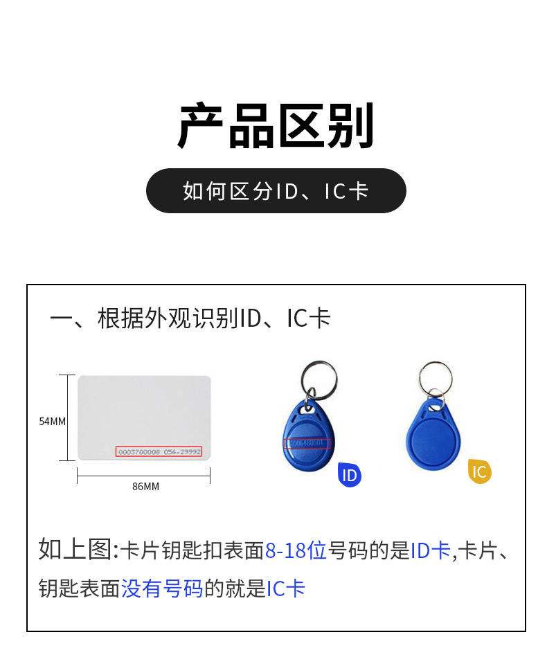 分析！nfc怎么复制门禁卡