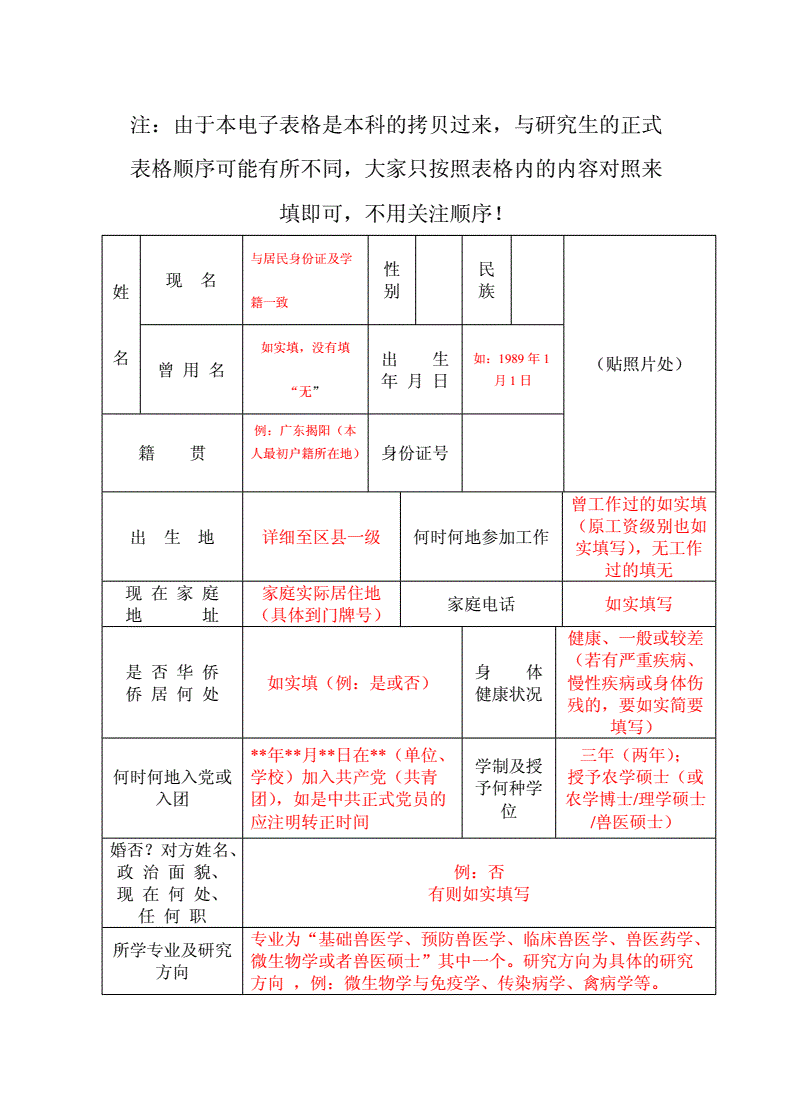 讲解！高等学校毕业生登记表基层组织意见“桃红柳绿”