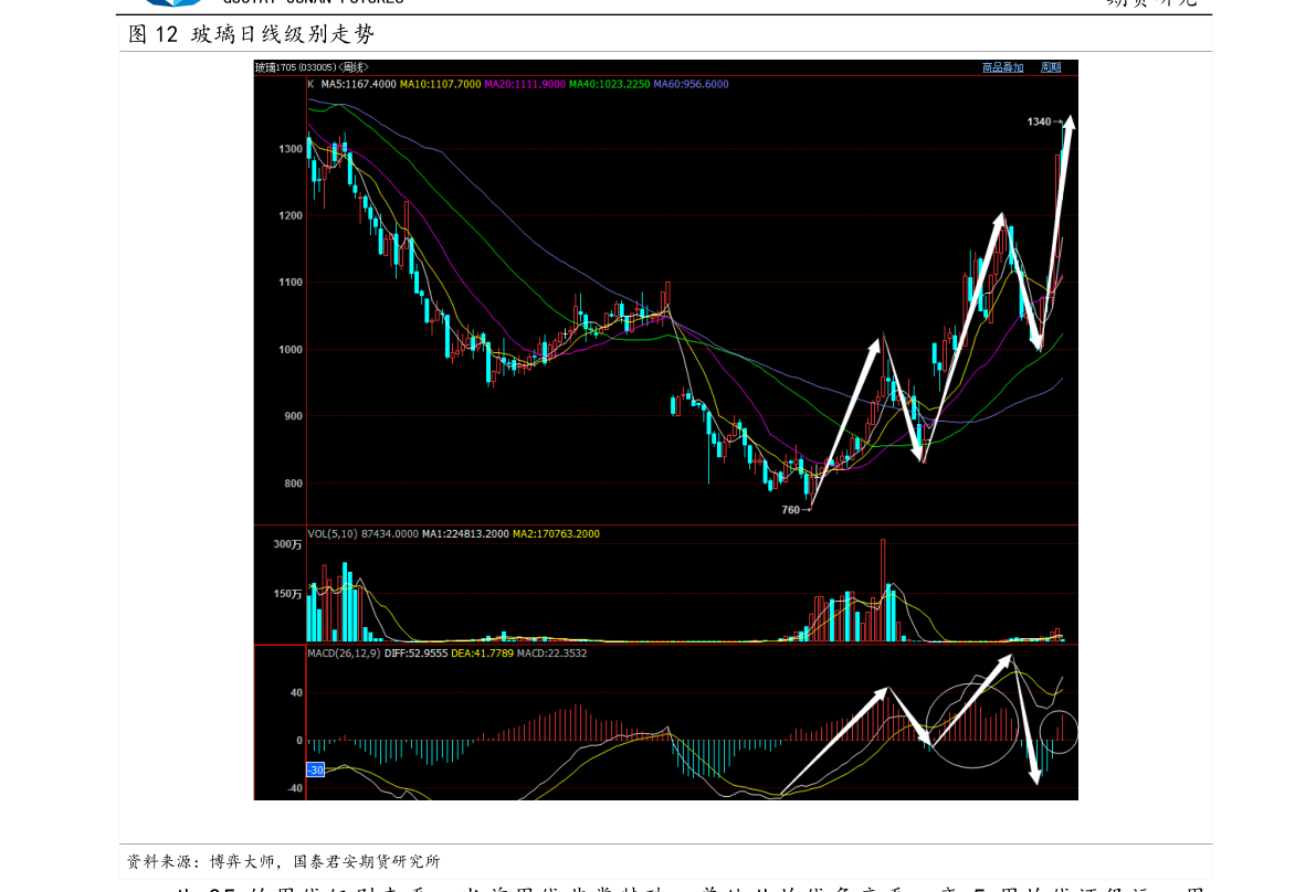 分析！电力板块龙头股“桃红柳绿”