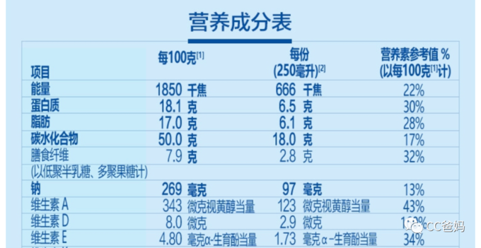 讲解！圣安地列斯怎么泡妞“纯一不杂”