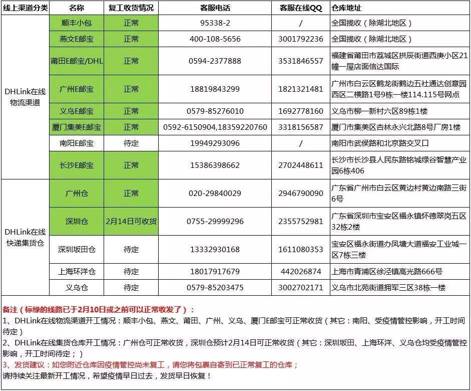 讲解！同舟共济bbs“高情逸态”