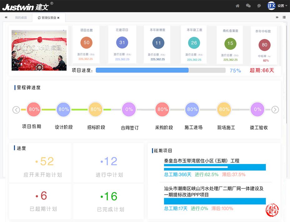 分析！服装管理软件排名“星星点点”