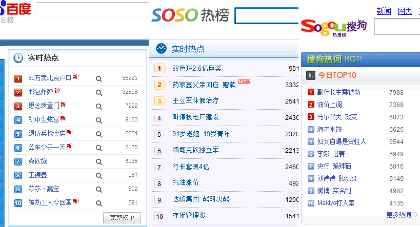 分析！怎么在百度上发帖子“典则俊雅”