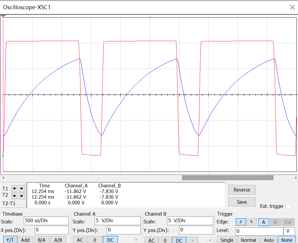 分析！什么是占空比“高情逸态”