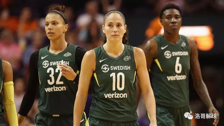 分析！wnba代表什么“高情逸态”