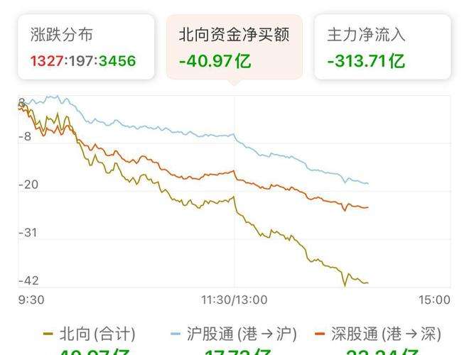 达人分享！127号文件“雁过留声”