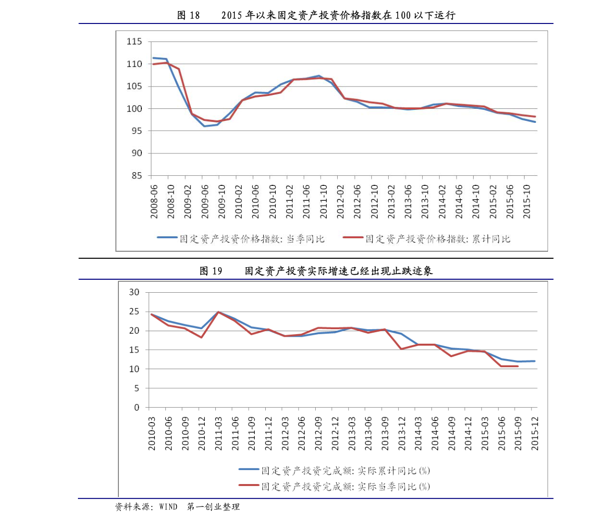 分析！000510资金流向
