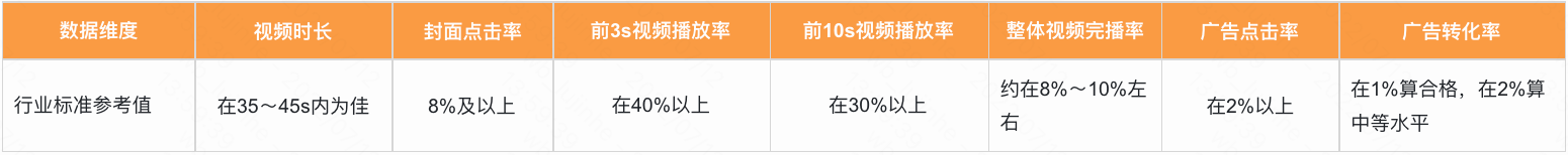 达人分享！维度是什么意思“典则俊雅”