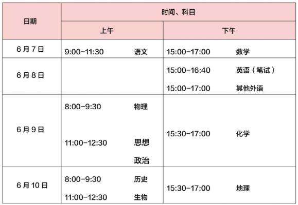 分析!2018年高考时间表 分析!2018年高考时间表