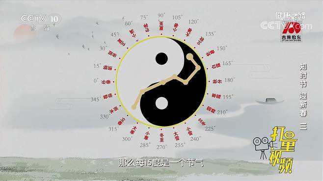 讲解！2020年几点几分惊蛰“高情逸态”