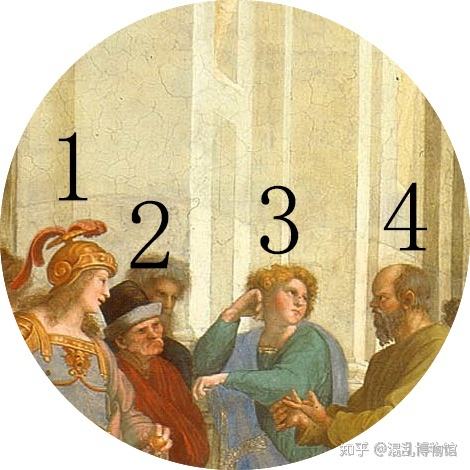 讲解！拉斐尔雅典学派“星星点点”