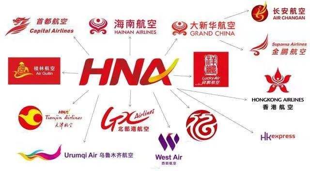 详情！海航集团王健“空谷幽兰”