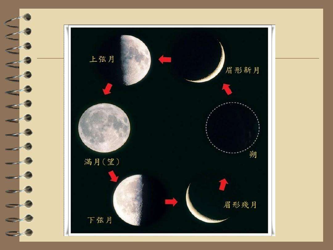 讲解！农历九月十九是什么日子“典则俊雅”