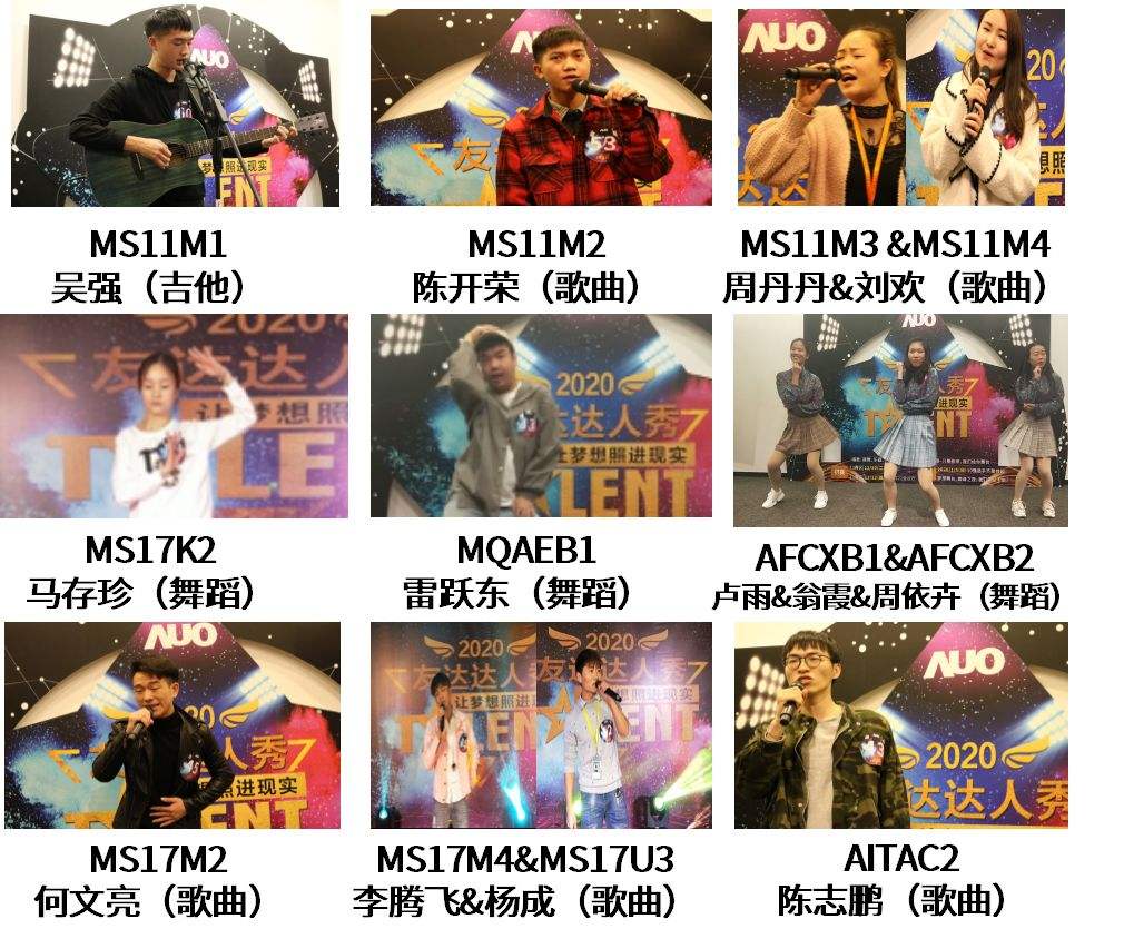 达人分享！北京高考状元2020“星星点点”