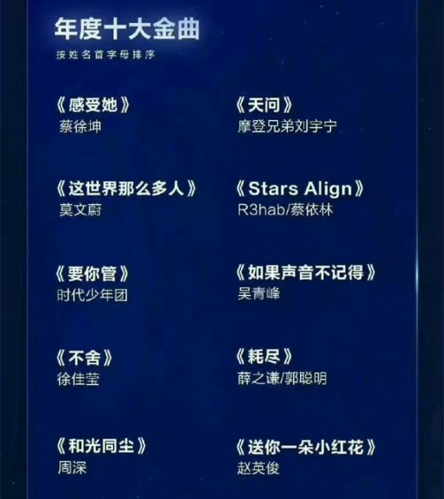 达人分享！吴青峰发文“高情逸态”