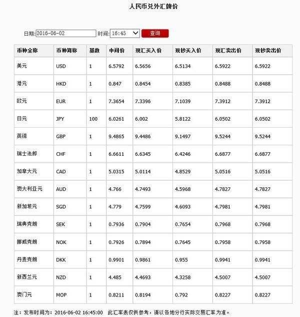 达人分享！200欧元等于多少人民币“纯一不杂”