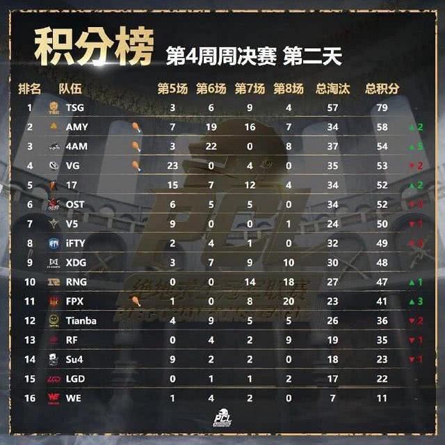 达人分享！4am微博“冰清水冷”