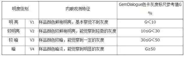 讲解！翡翠林怎么回奥格“桃红柳绿”