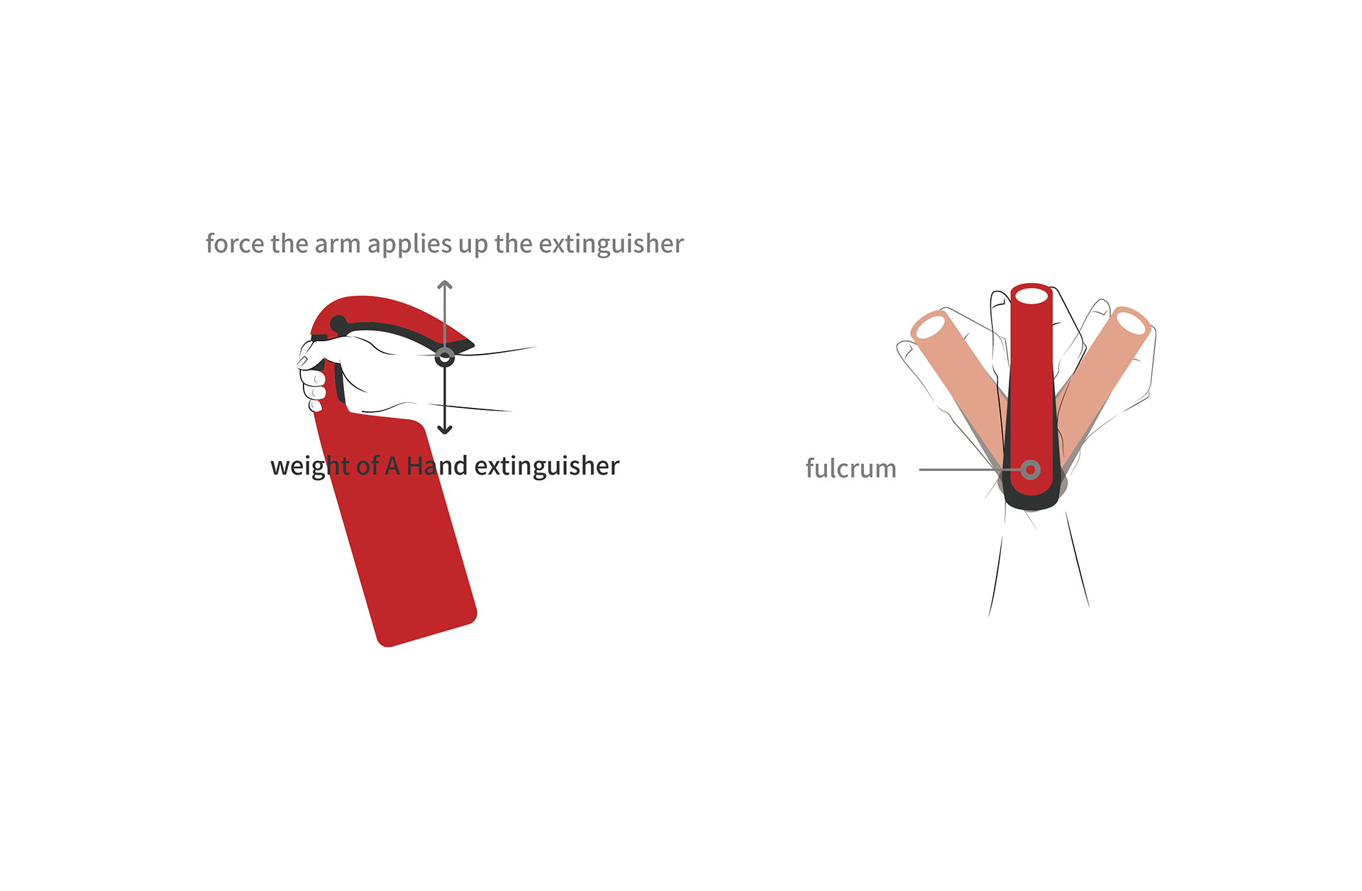 分析！handoff怎么用“桃红柳绿”