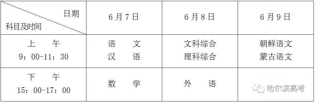讲解！2018年高考时间表“冰清水冷”
