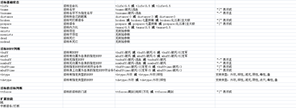 讲解！剑纯宏“桃红柳绿”