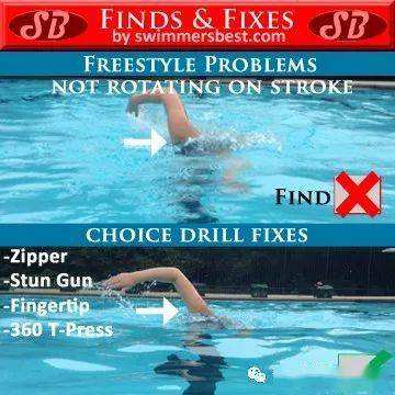 分析！男子100米自由泳世界纪录“高情逸态”