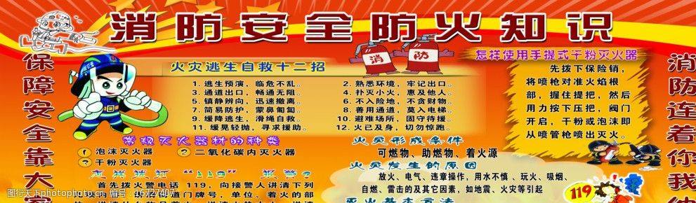 分析！小学生消防小常识十条